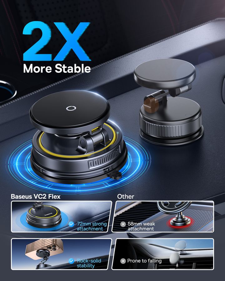 Baseus PrimeTrip VC2 FlexPro charg.Mount