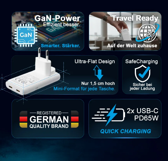 Patona GaN 65W 2x USB-C + 100W Kabel Set