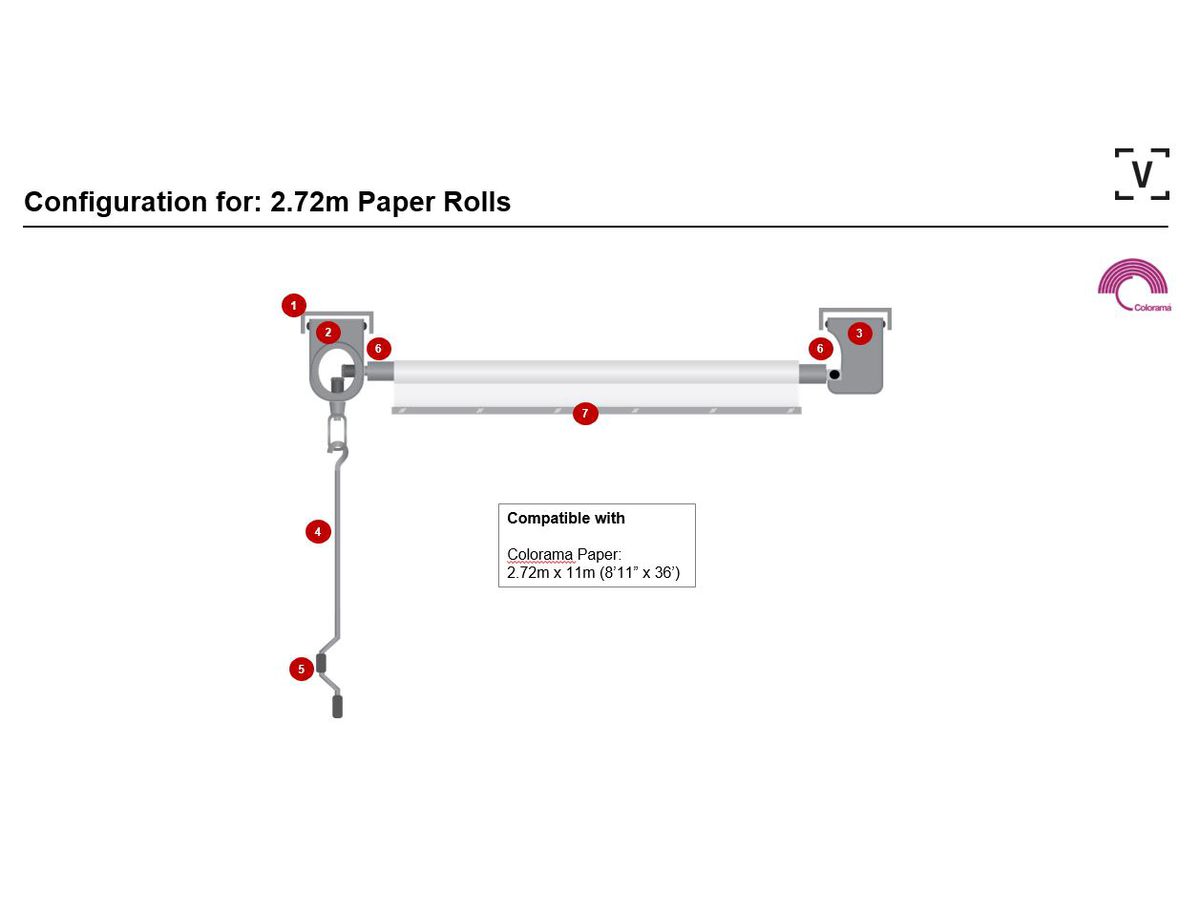 Colorama Rolleasy 2.72m Ceiling 1xPaper