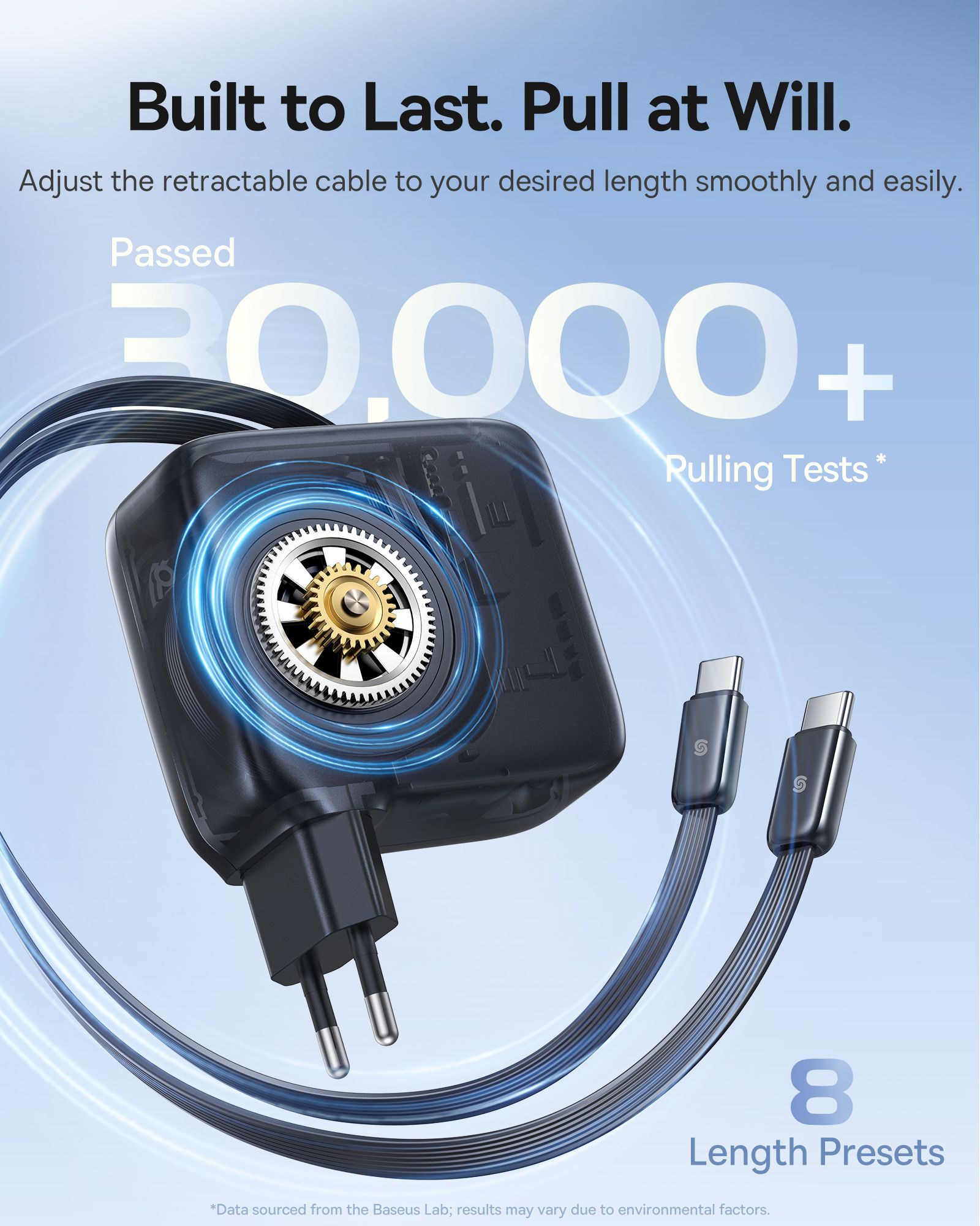 Baseus EnerCore Fastch.67W 2 Retr.Cab.