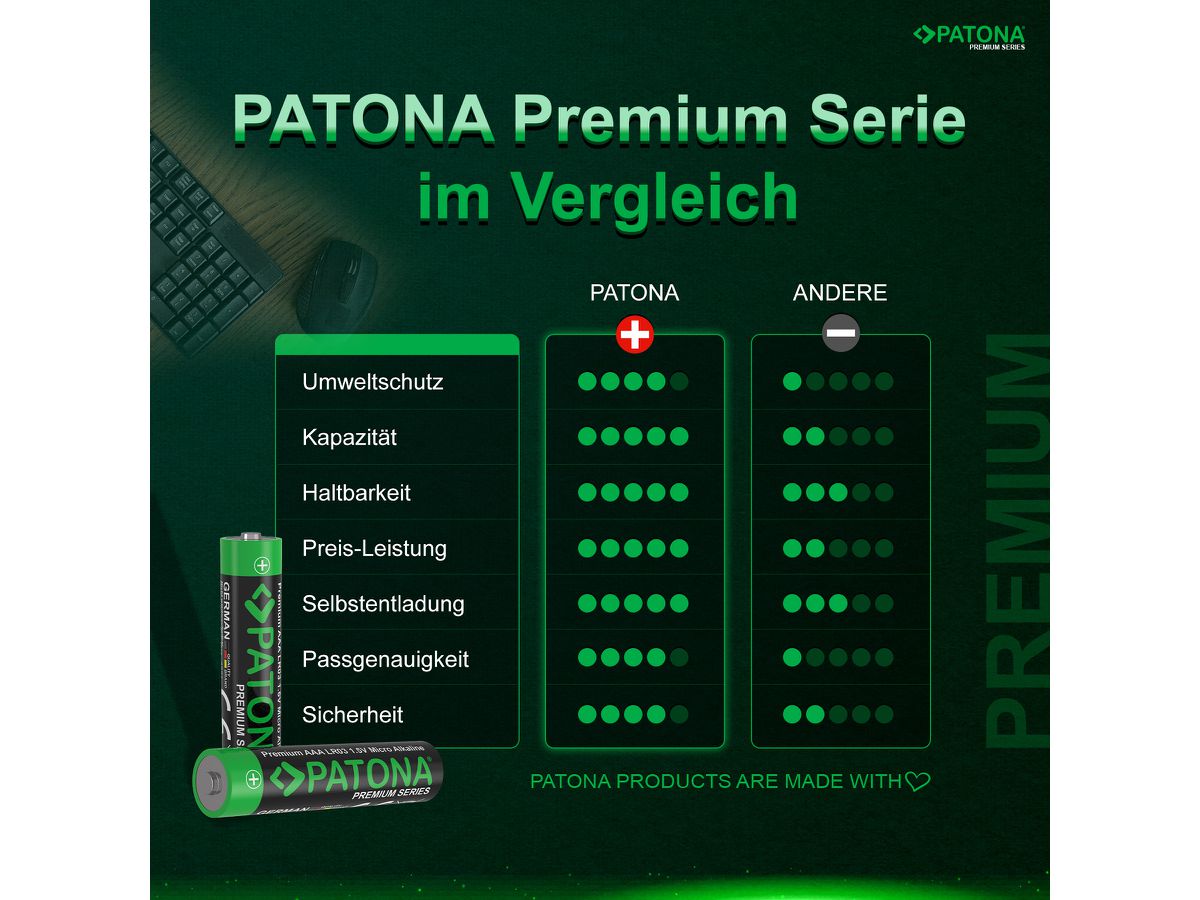 Patona 10 pièces AAA pile alcaline