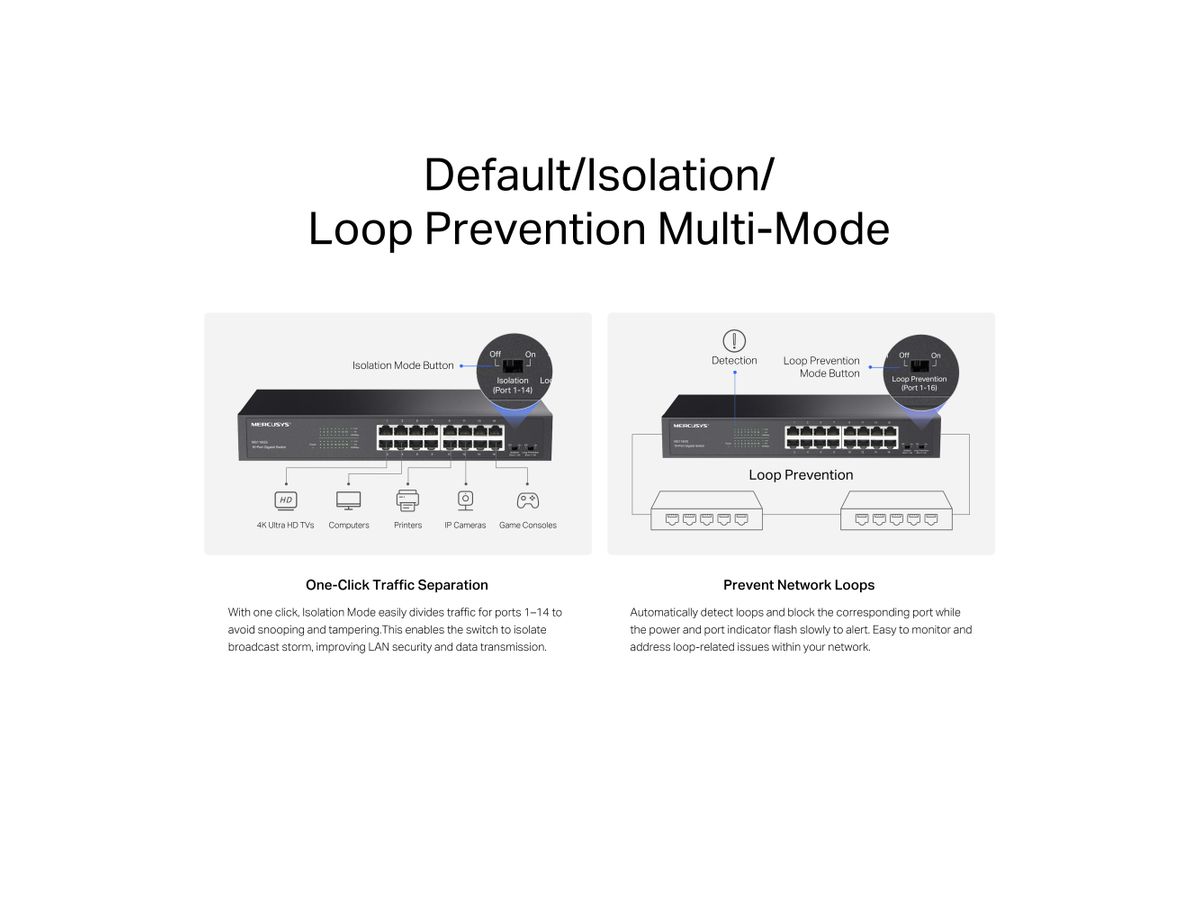 Mercusys 16-Port Gigabit Desktop Switch
