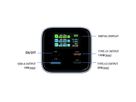 XtremeMac Powerbank 27K mAh PD 140W