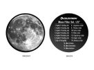 Celestron Mondfilter-Kit 4 St. 1.25"