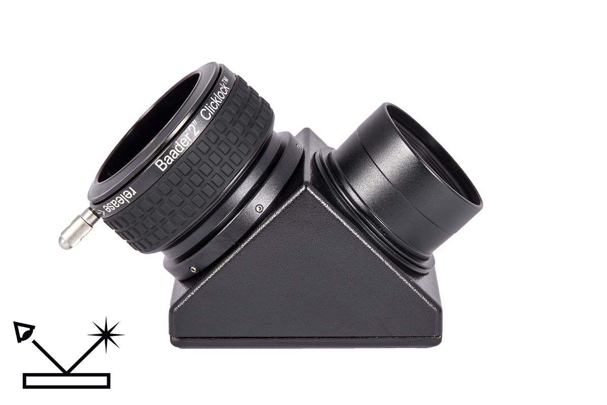 2" miroir diagonal BBHS ClickLock