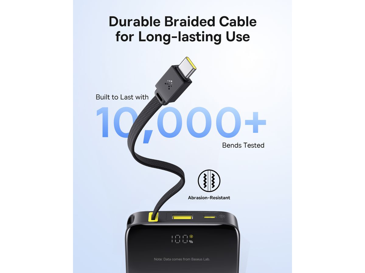 Baseus EnerFill Bipow2 ProPB 10KmAh