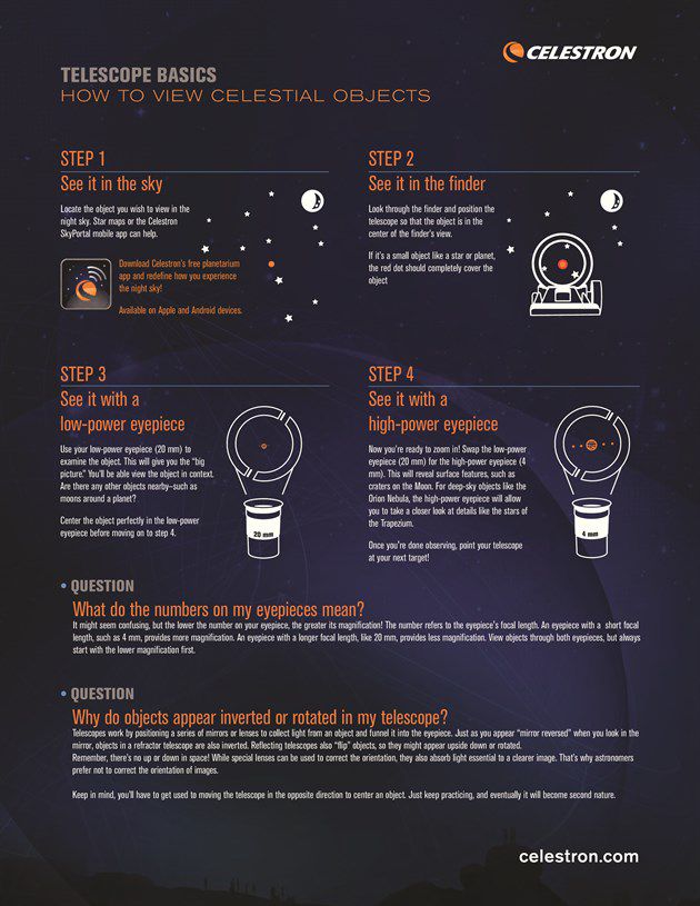 Celestron Sucher StarPointer