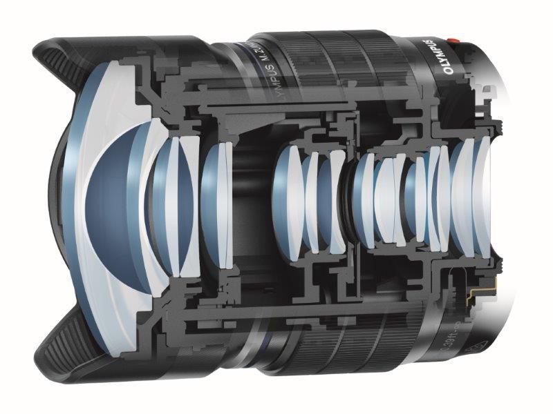 Olympus m.Zuiko PRO 8mm F1.8 FishEye