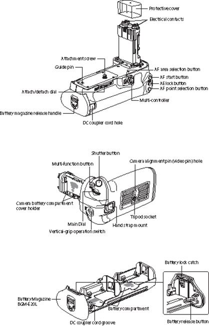 Canon BG-E20 Poignée de piles