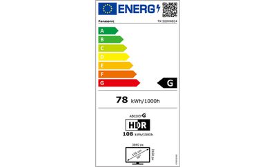 Energieetikette 137036