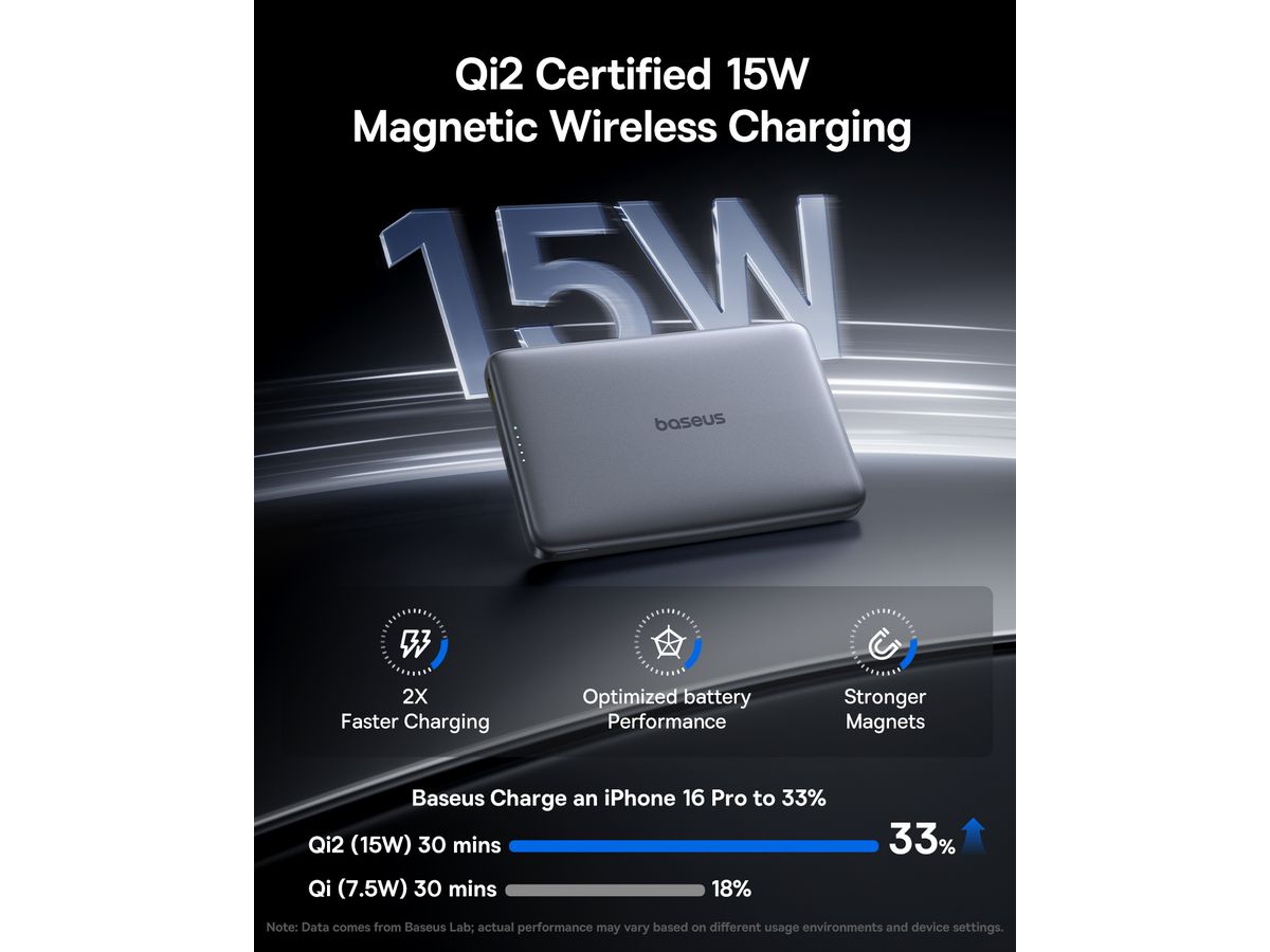 Baseus PicoGo UltraSlim Qi2 PB 10KmAh