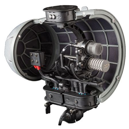 Rycote Stereo CYCL MS Kit 1