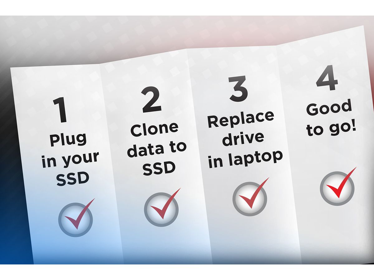 SanDisk Kit d'outil SSD