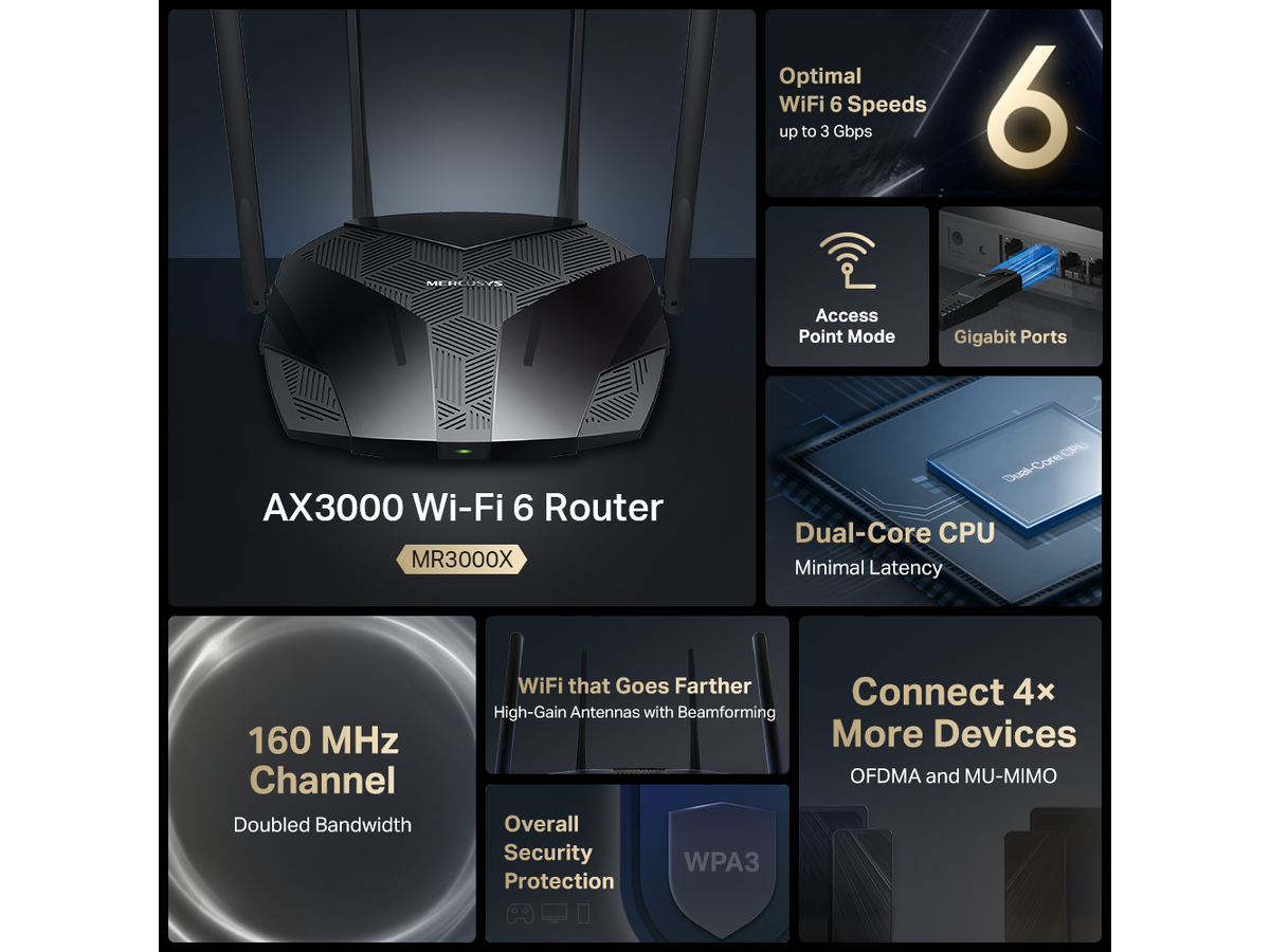 Mercusys AX3000 Dual-Band Wi-Fi 6 Router