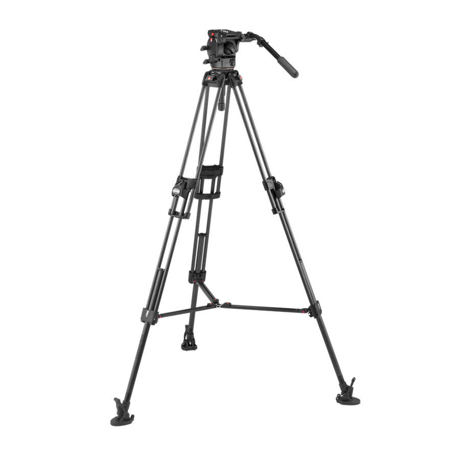 Manfrotto 526 Head w/645 Fast Twin Carb