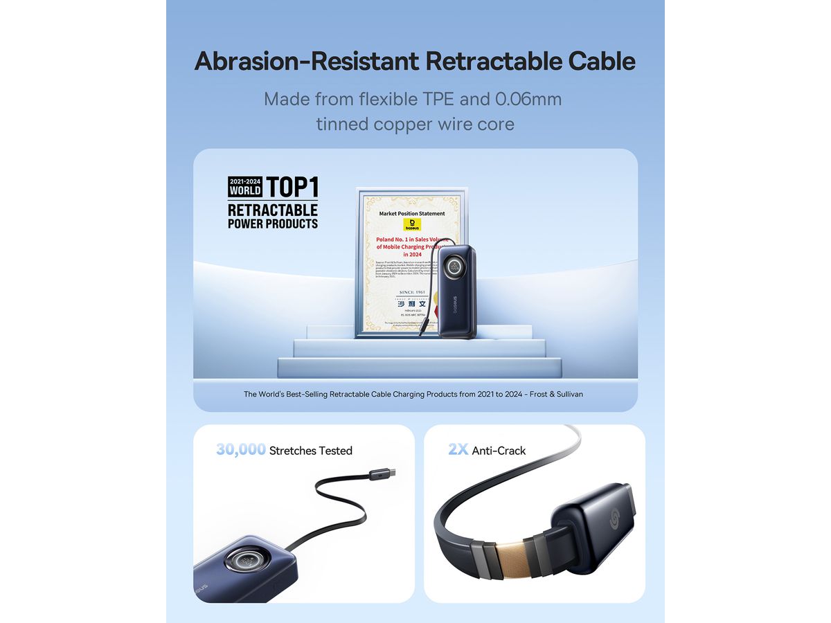 Baseus EnerCore PB 10KmAh 45W Retr.Cab.